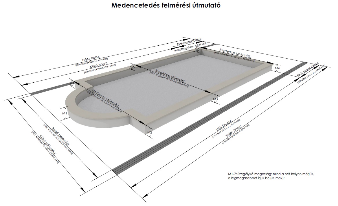 medence fedés felmérés.jpg_1