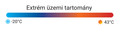 062607_uzemi_tartomany