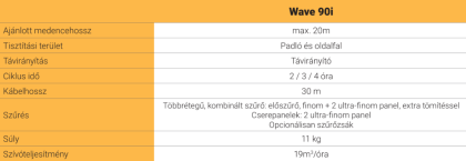 148090_jellemzok