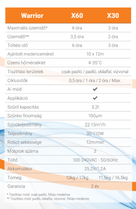 148460_jellemzok